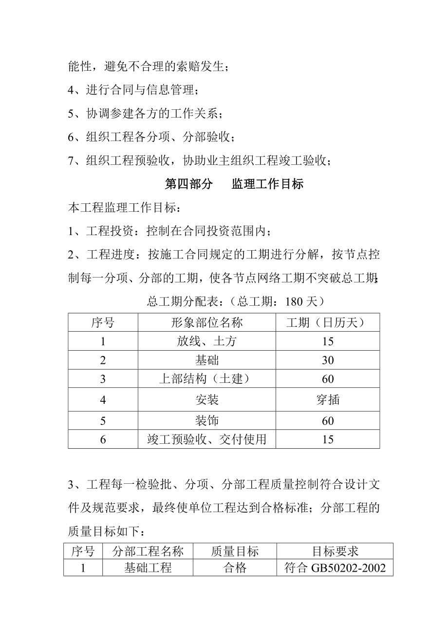 淮安市南洋花园监理规划.doc_第3页