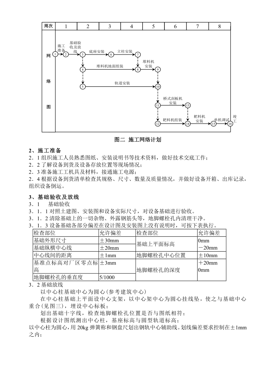 圆堆取料机施工方案10.doc_第3页