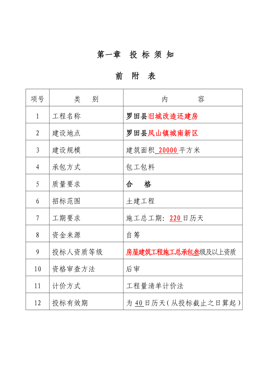 旧城改造还建房招标文件.doc_第1页