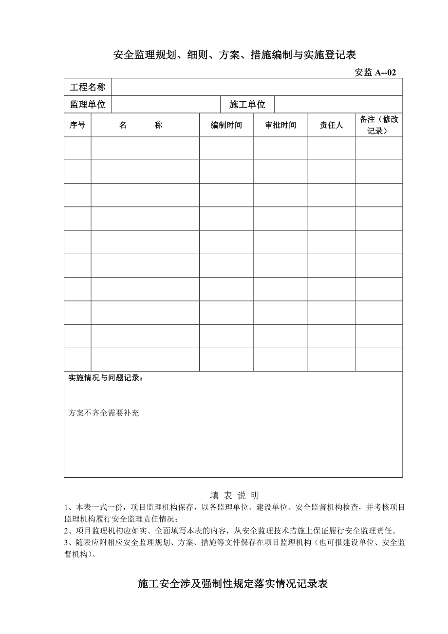 湖北监理的安全管理资料.doc_第3页