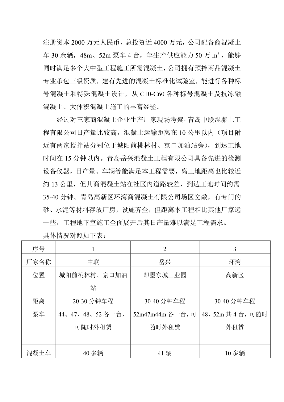 商混凝土厂家考察报告.doc_第2页