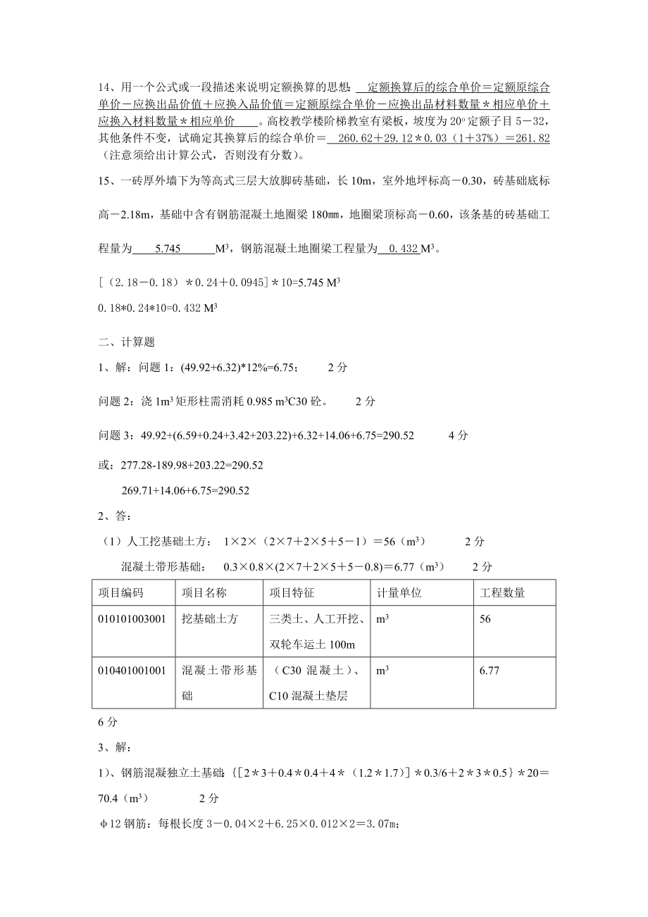 常工院精简土木工程造价I答案.doc_第2页