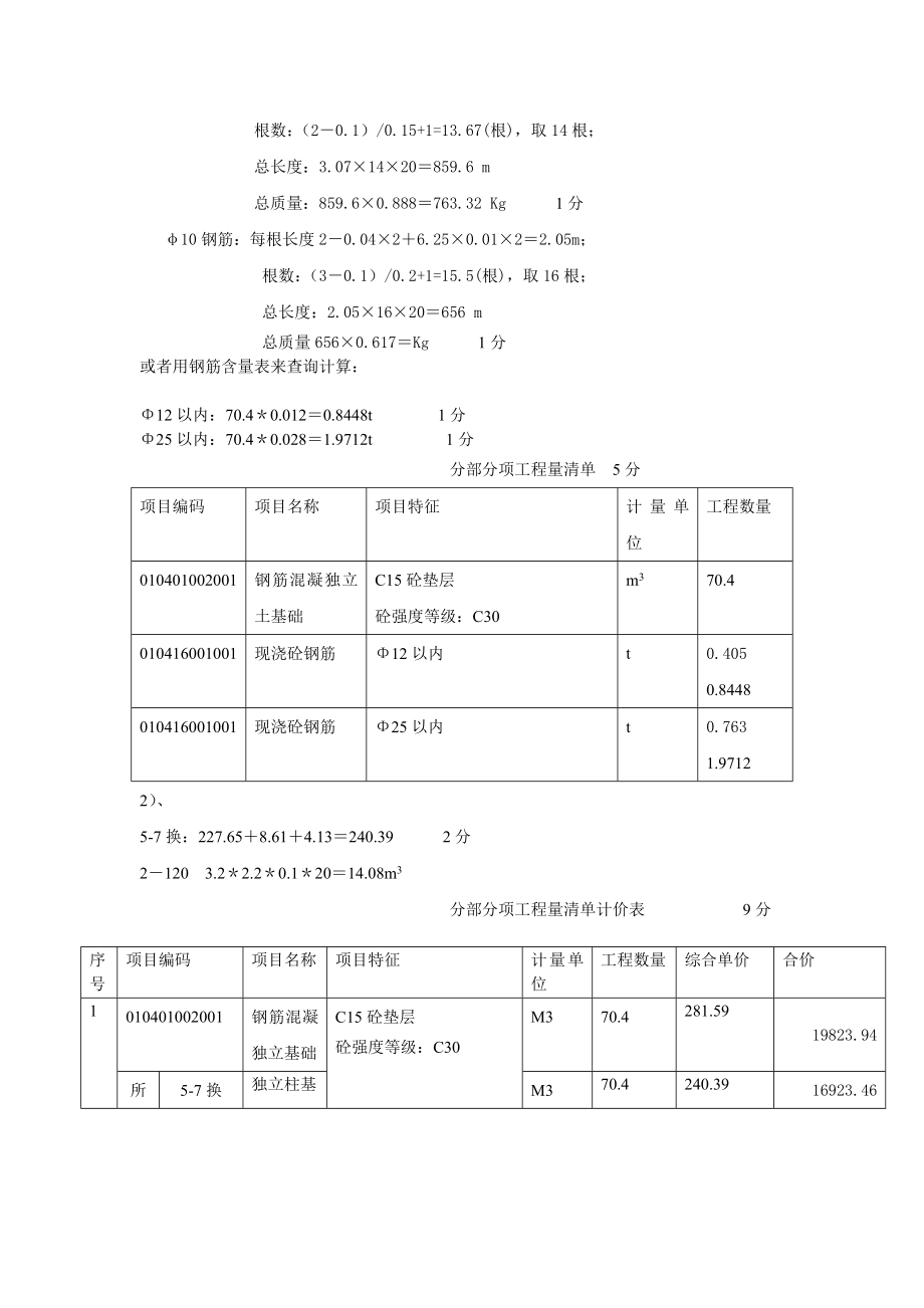 常工院精简土木工程造价I答案.doc_第3页