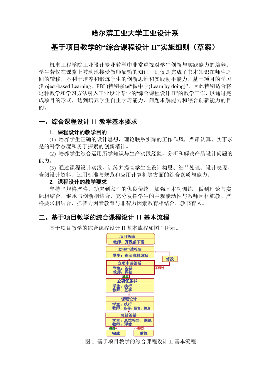 基于项目教学的“综合课程设计II”实施细则.doc_第3页