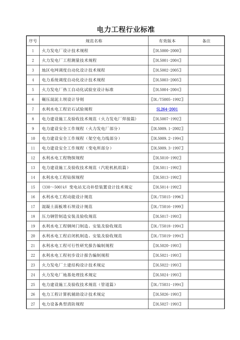 工程建设标准____工程建设行业标准____电力工程.doc_第1页