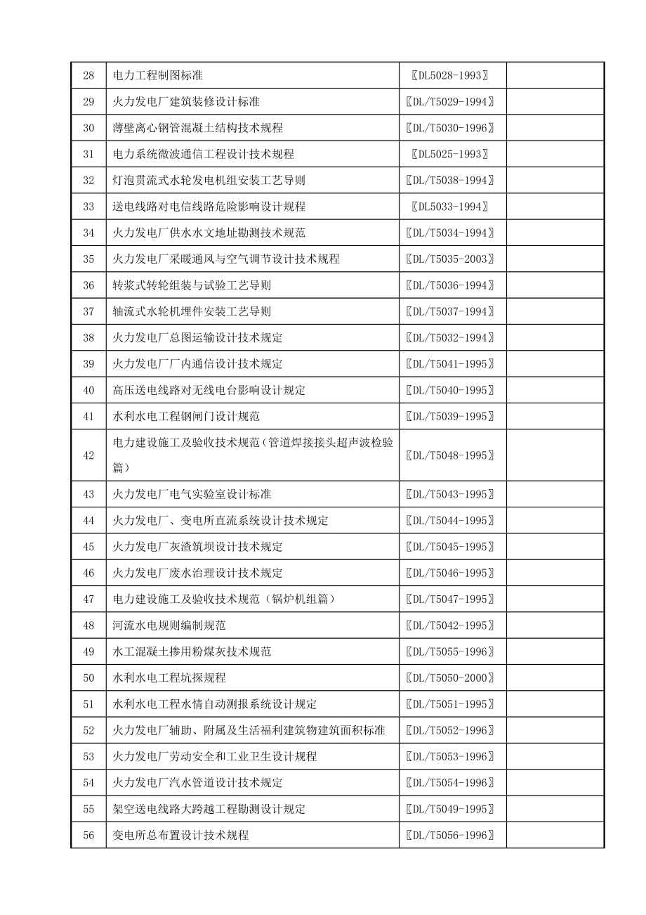 工程建设标准____工程建设行业标准____电力工程.doc_第2页