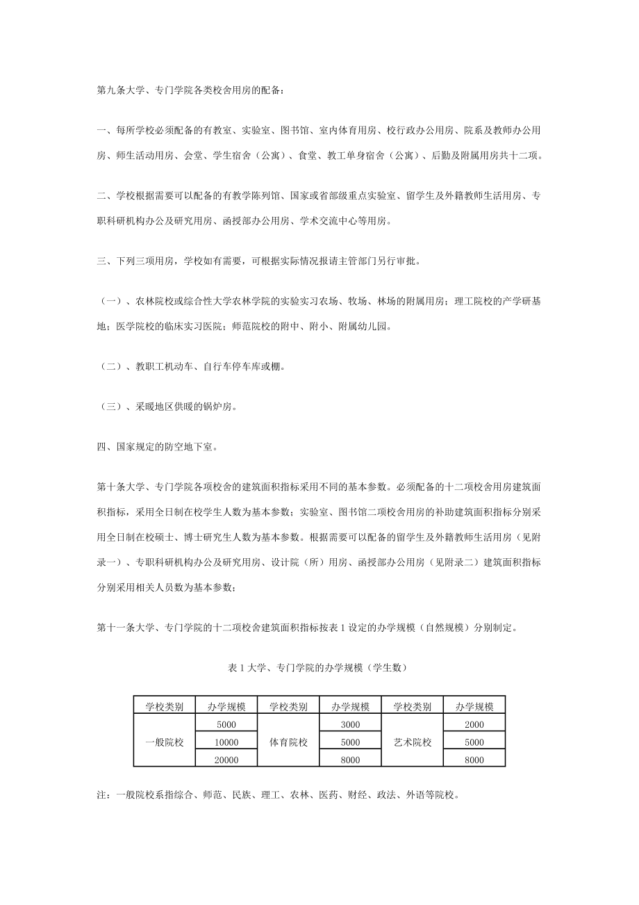 普通高等学校建筑面积指标版.doc_第2页