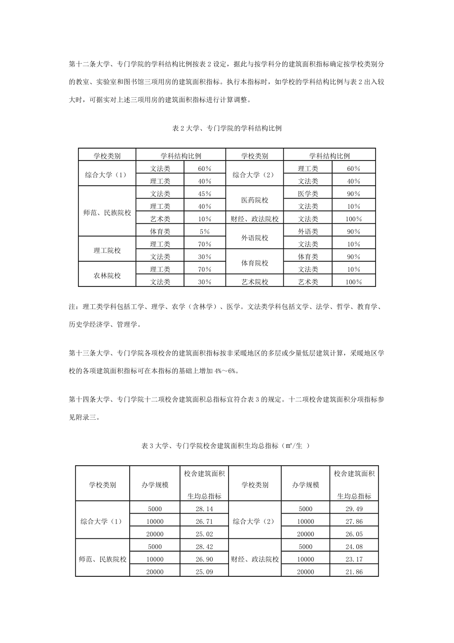 普通高等学校建筑面积指标版.doc_第3页