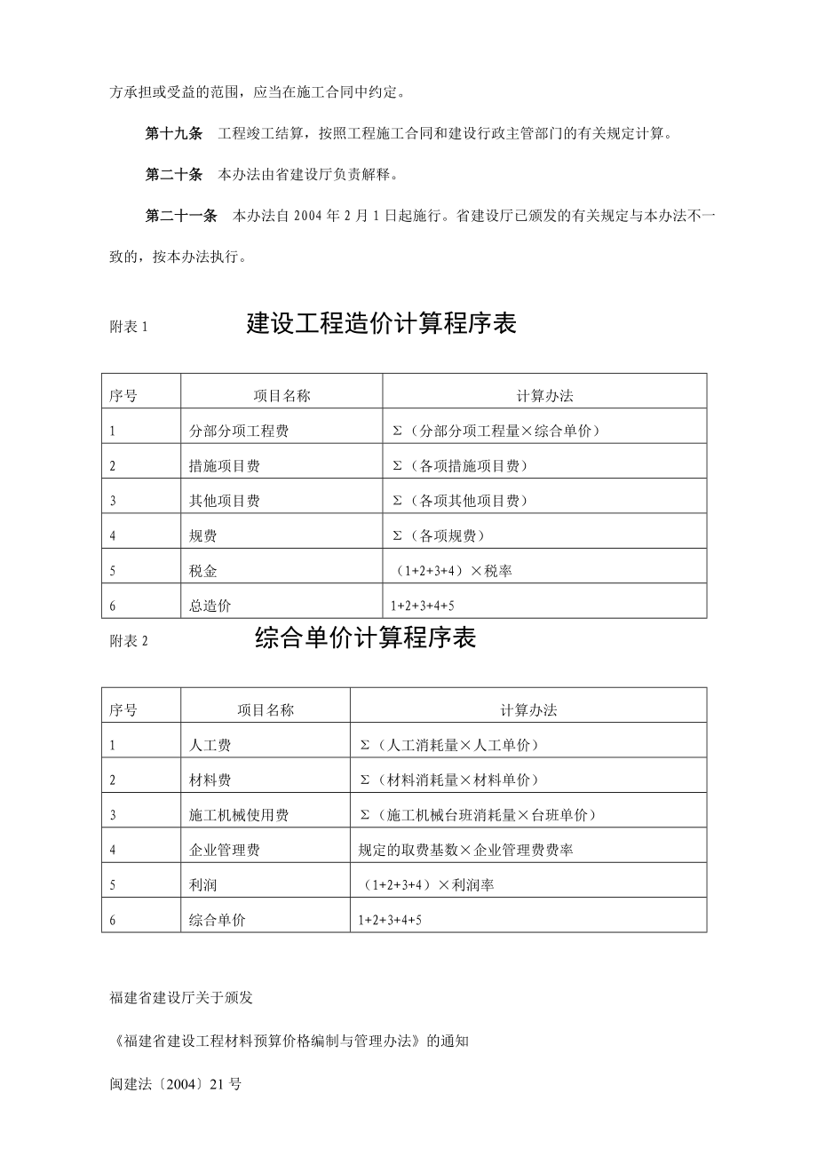 福建省建设工程综合单价计价办法.doc_第3页