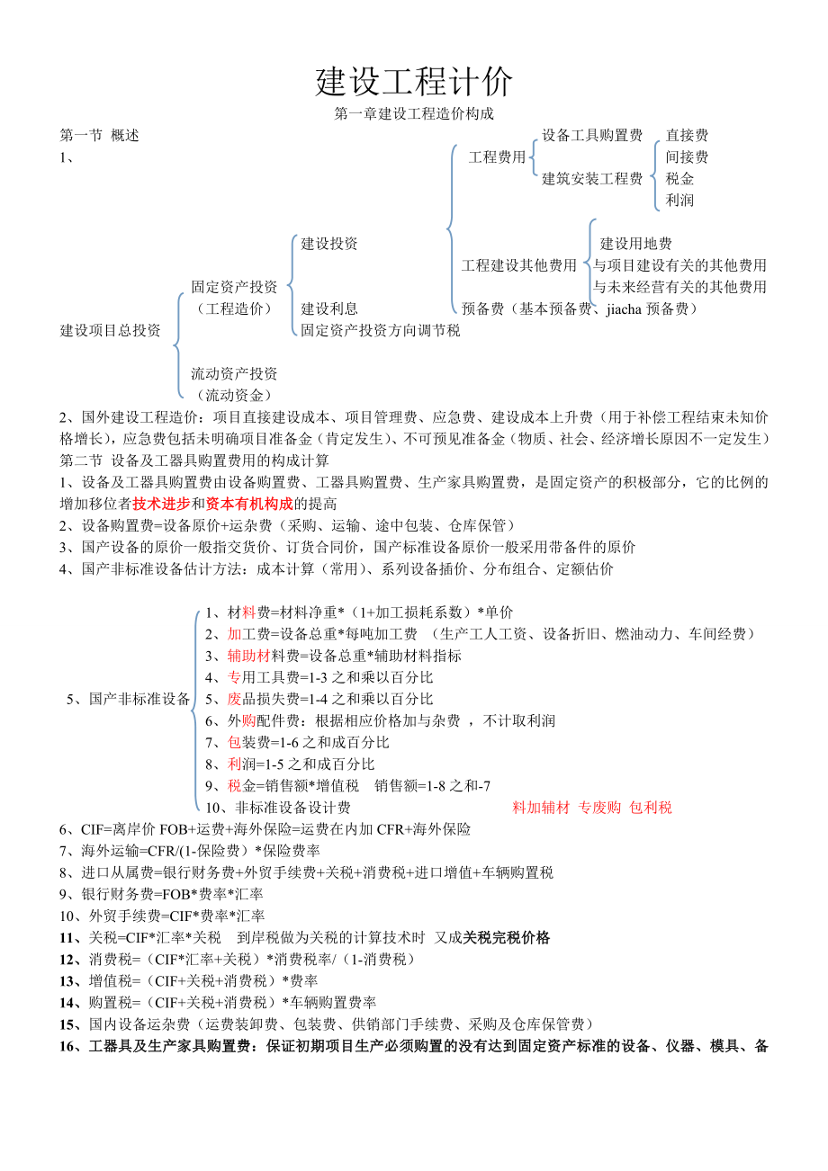 建设工程计价笔记.doc_第1页