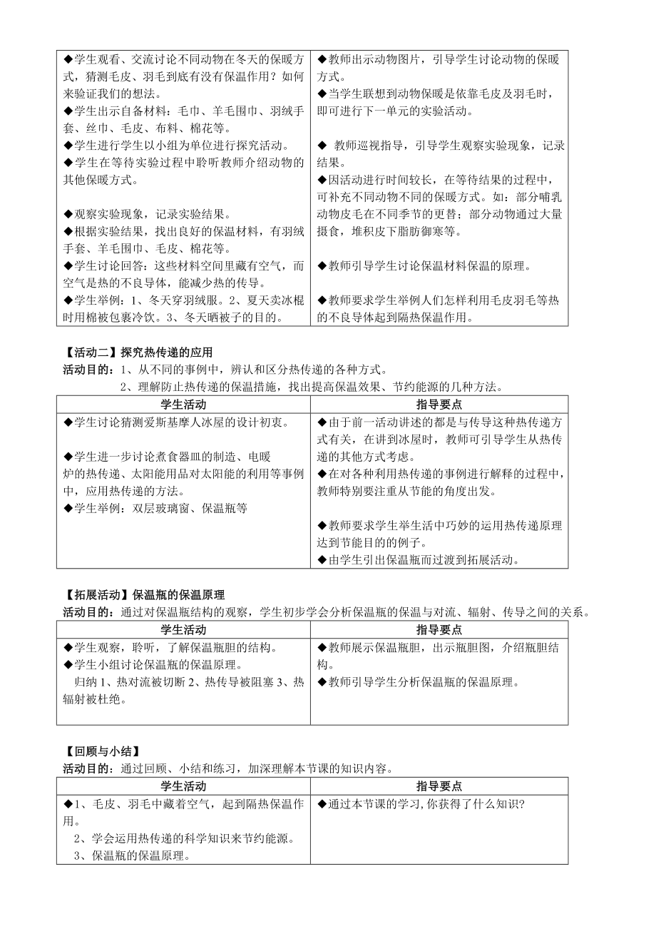 5．7 保暖方式、热传递和节约能源.doc_第2页