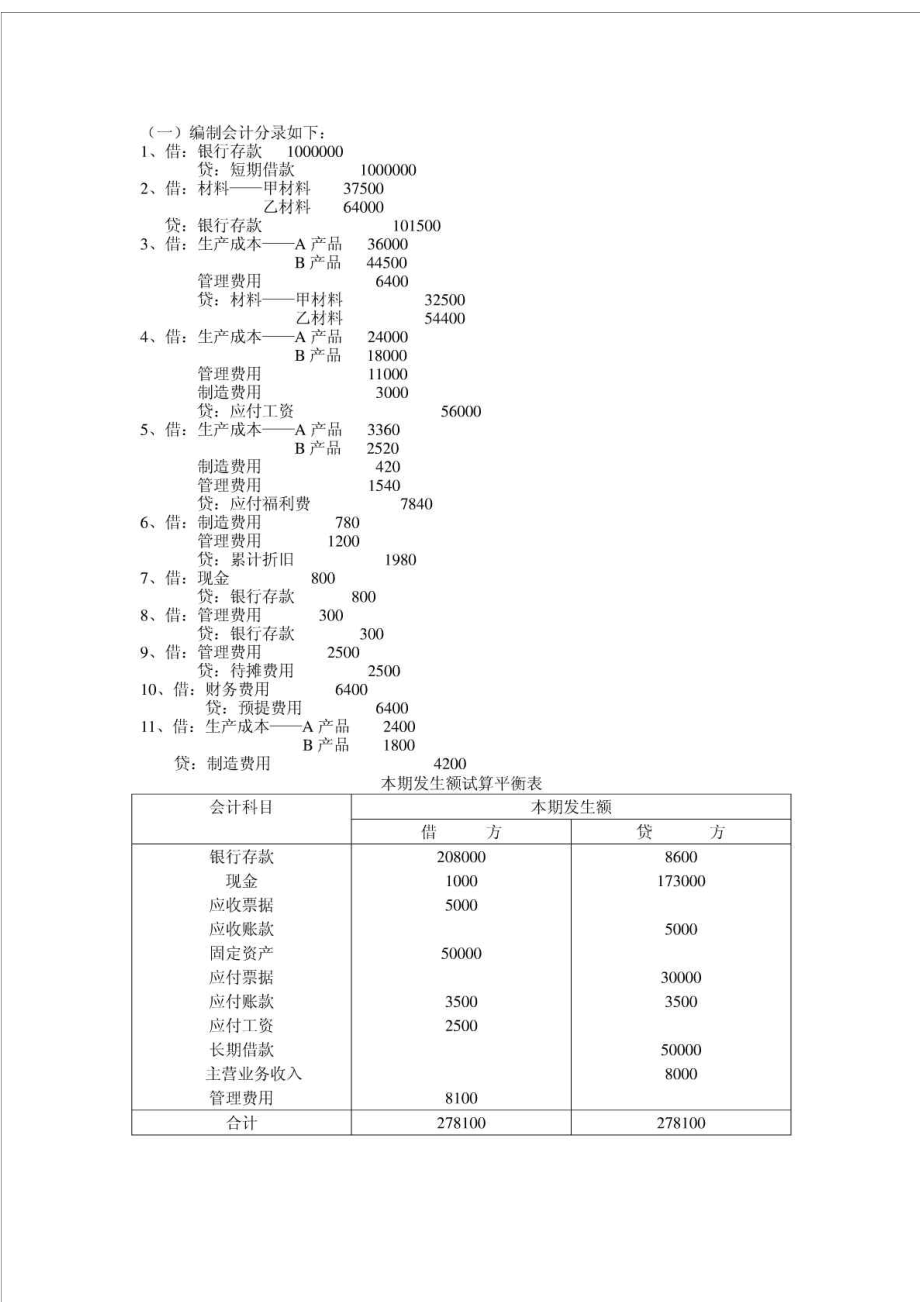 编制试算平衡表.doc_第2页