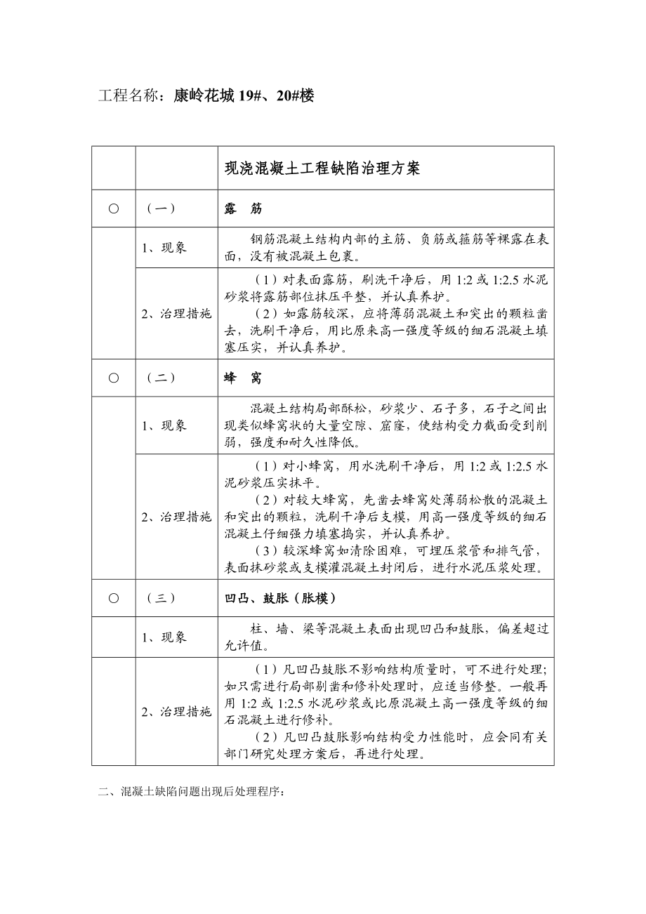 混凝土修补方案.doc_第2页