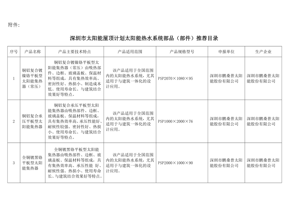 深圳市太阳能屋顶计划太阳能热水(14).doc_第2页