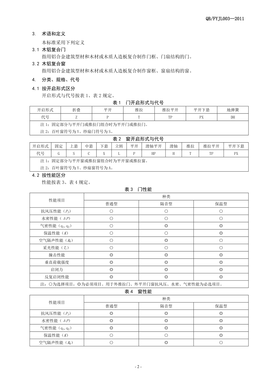 木铝复合门窗企业标准1.doc_第2页