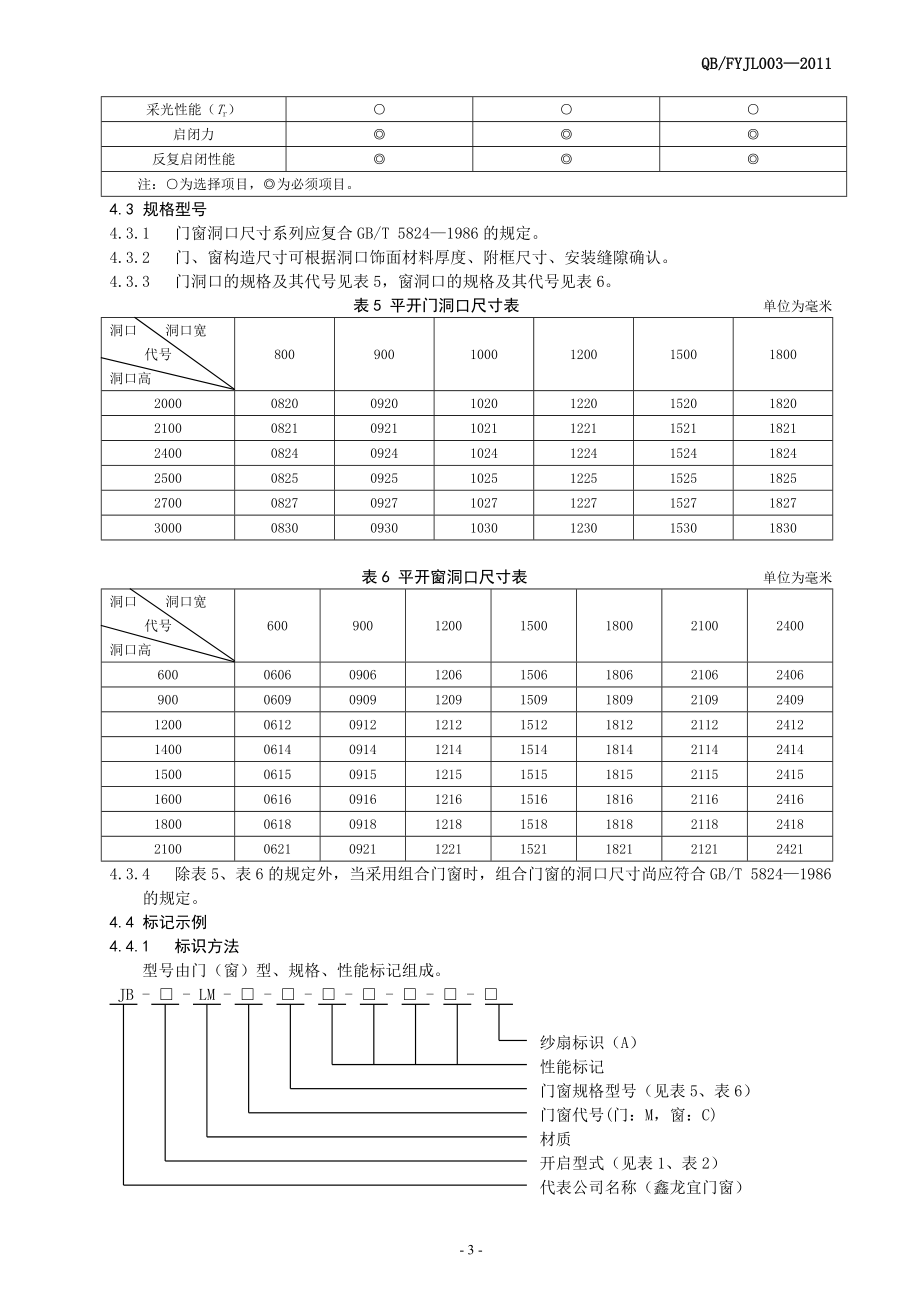 木铝复合门窗企业标准1.doc_第3页