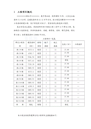 某职工集资房监理规划.doc