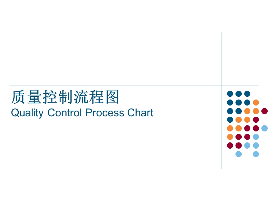 质量控制流程图.ppt_第1页