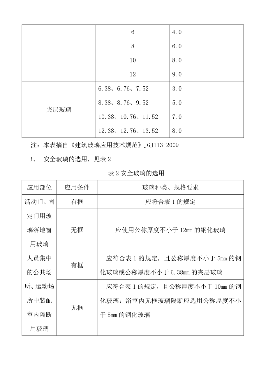 最新精选】《建筑玻璃应用技术程》JGJ113及相关规范内容解读.doc_第2页