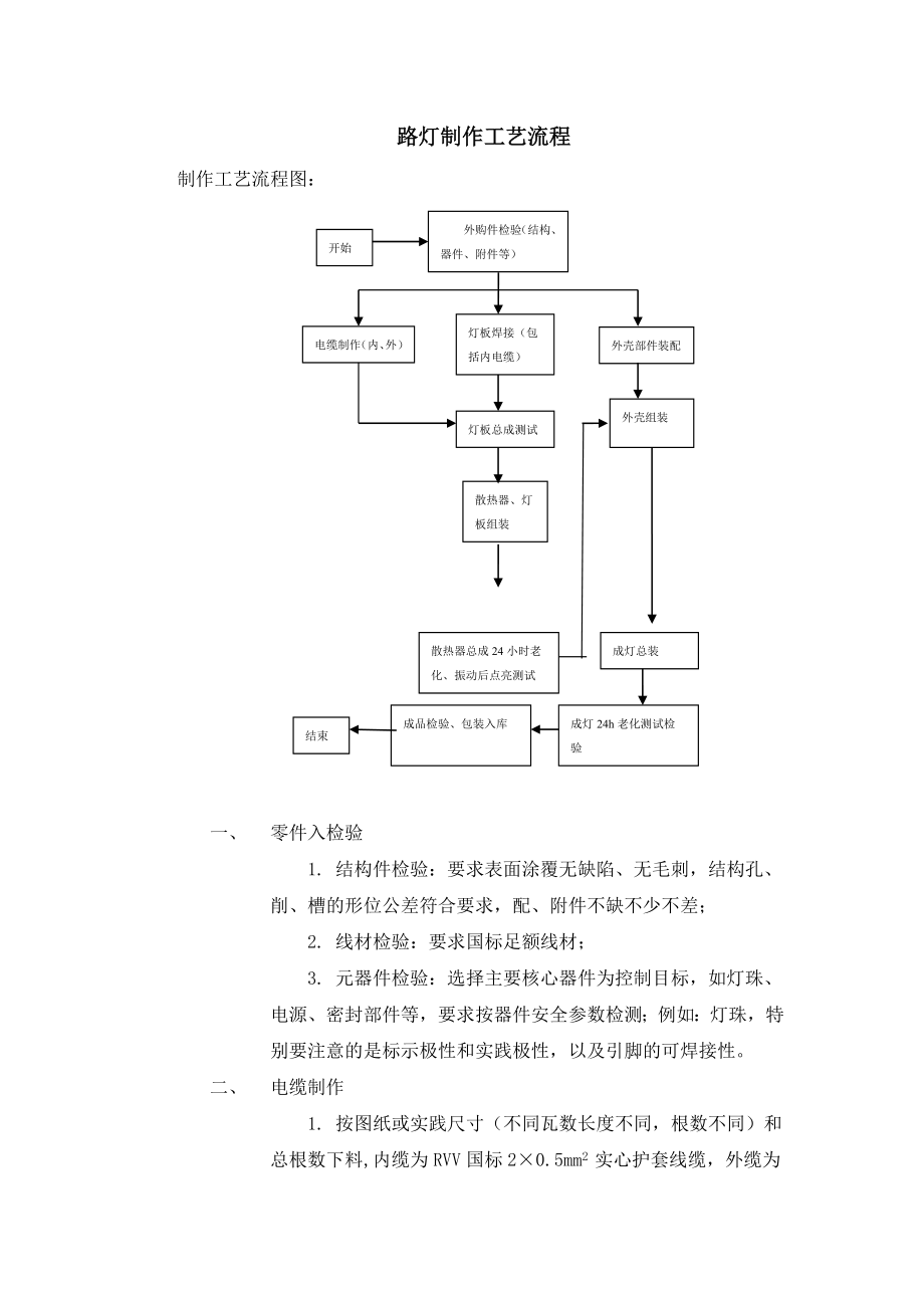 路灯制作工艺流程.doc_第1页