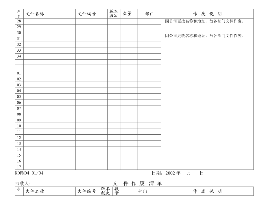 040104文件作废清单.doc_第2页