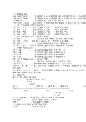 钢筋行业基础知识学习材料钢筋入门.doc