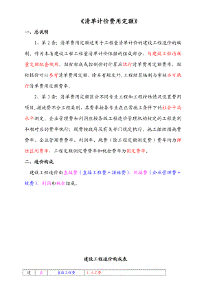 安徽省园林绿化及仿古建筑工程工程量清单计价知识讲座.doc