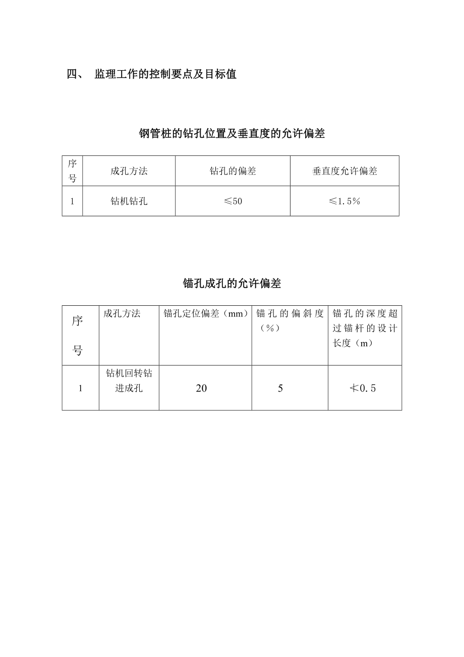 边坡加固监理实施细则.doc_第3页