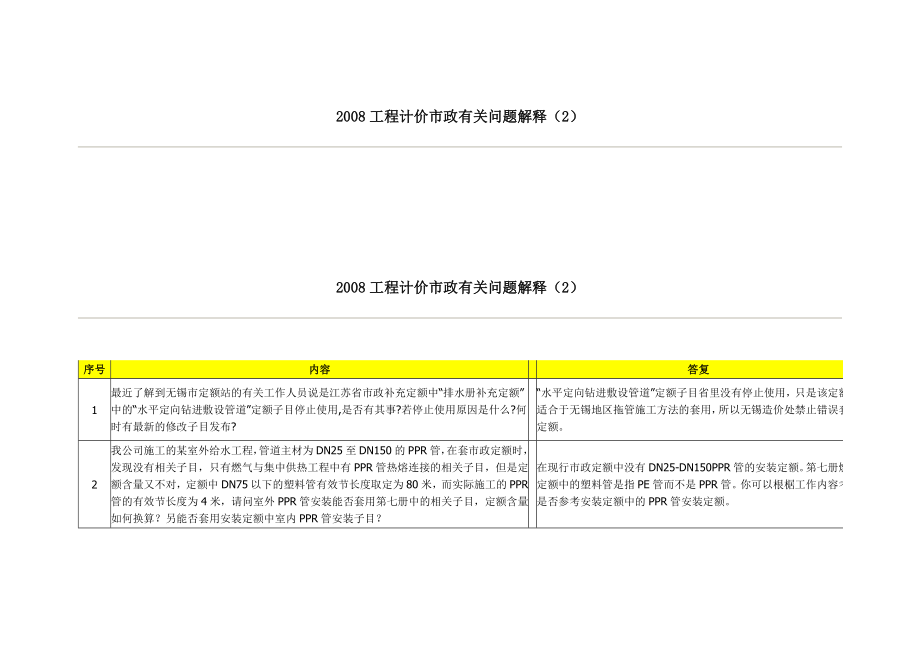 江苏省工程计价市政有关问题解释002.doc_第1页