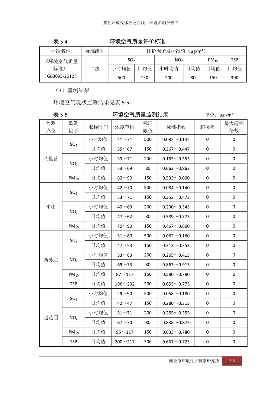 环境影响评价报告公示：郏县体育公园环境质量现状环评报告.doc_第3页