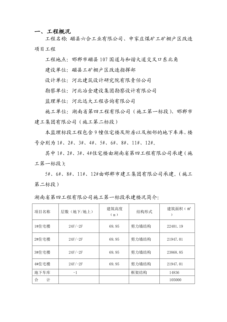 安全文明监理细则1.doc_第2页