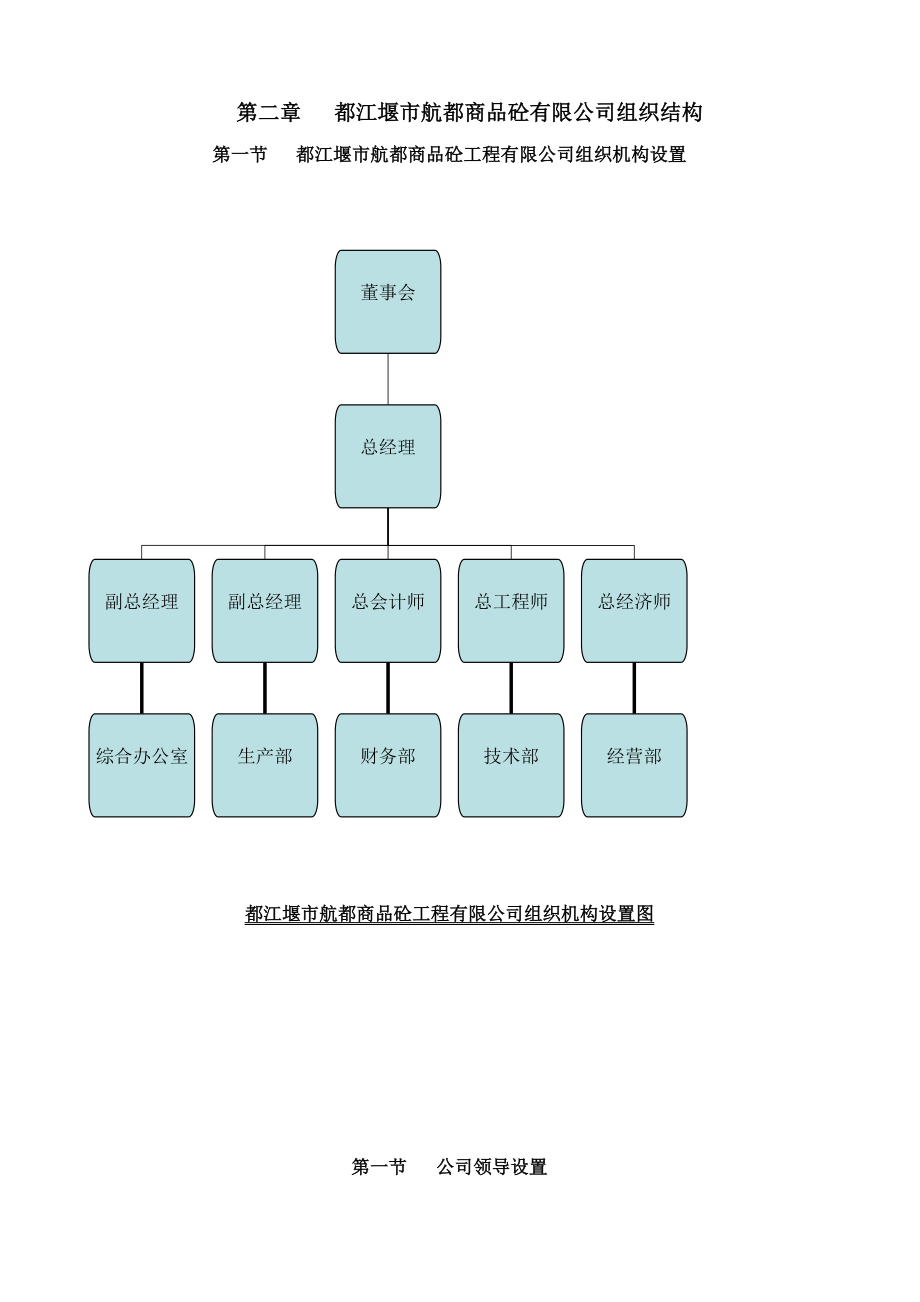 商品混凝土工程有限公司管理制度汇编免费下载.doc_第2页