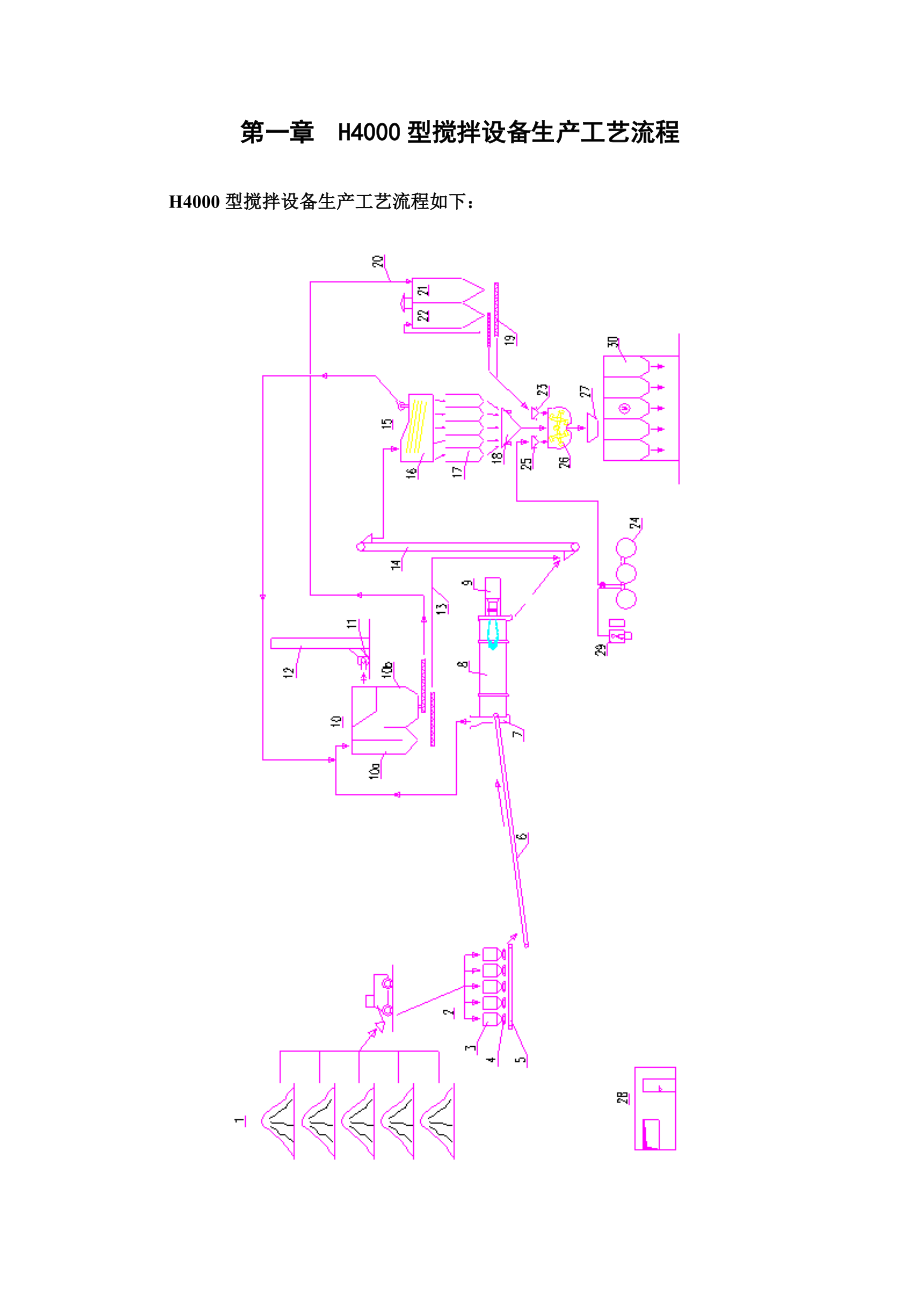 沥青拌合楼搅拌设备西筑用户培训教材.doc_第1页