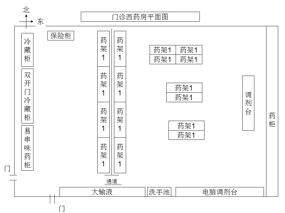 西药房平面图.ppt_第1页