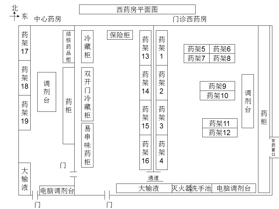 西药房平面图.ppt_第2页