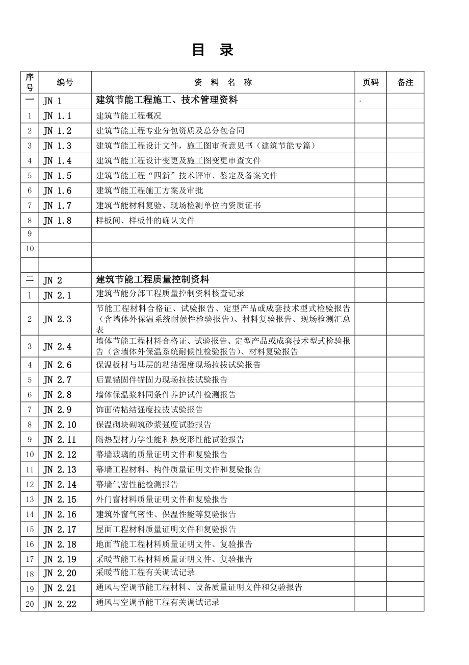 最新建筑节能工程施工质量验收资料 范本.doc_第1页