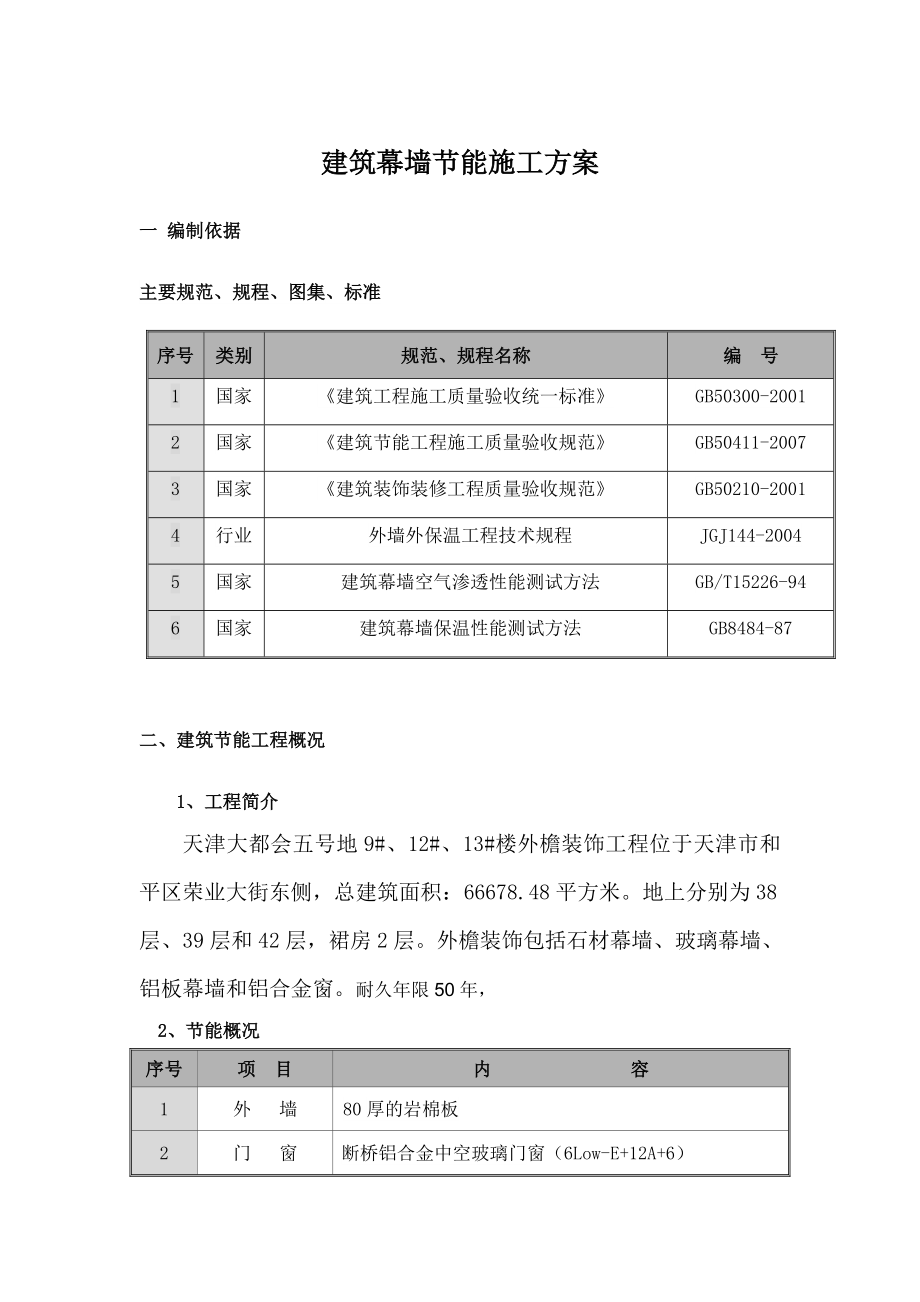 建筑幕墙节能工程专项方案.doc_第1页