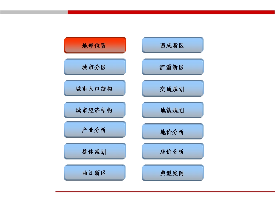 西安城市分析报告.ppt_第2页