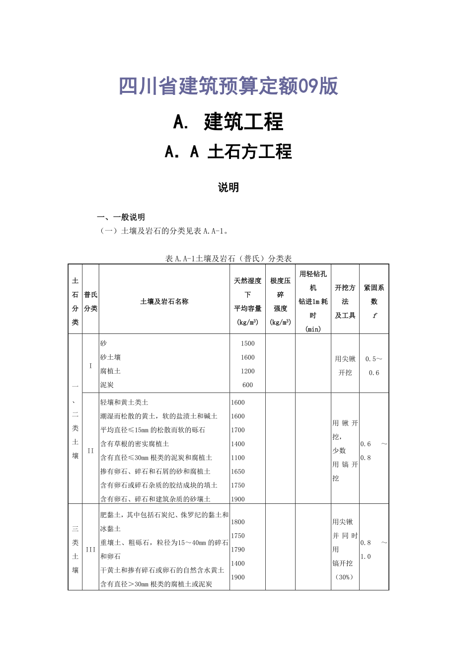 四川省建筑预算定额09版.doc_第1页