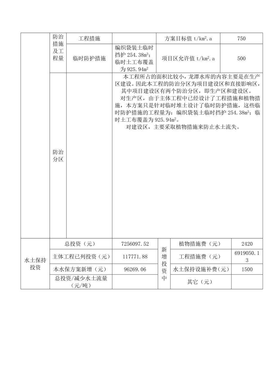 开发建设课程设计水土保持方案编制及概预算.doc_第3页