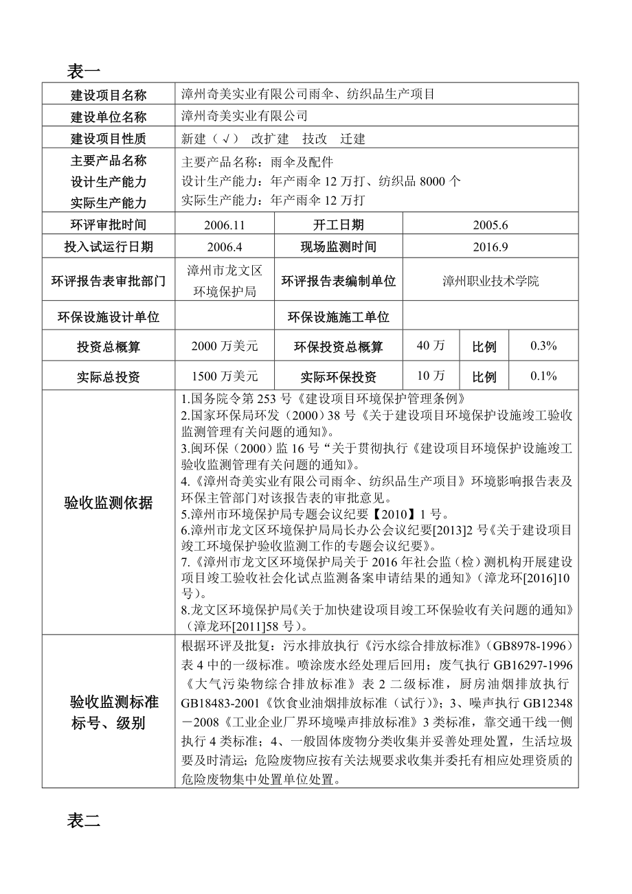 环境影响评价报告公示：漳州奇美实业雨伞纺织品生环评报告.doc_第3页