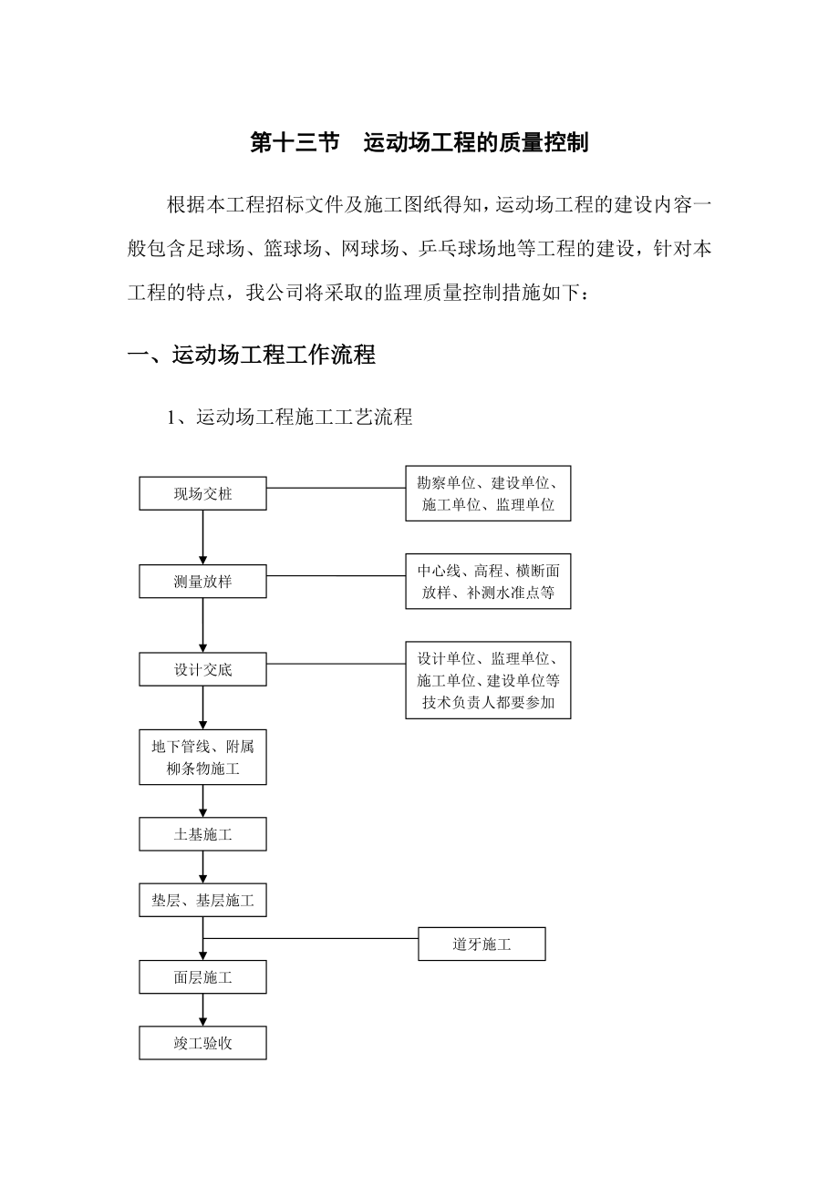 运动场工程的质量控制监理大纲.doc_第1页