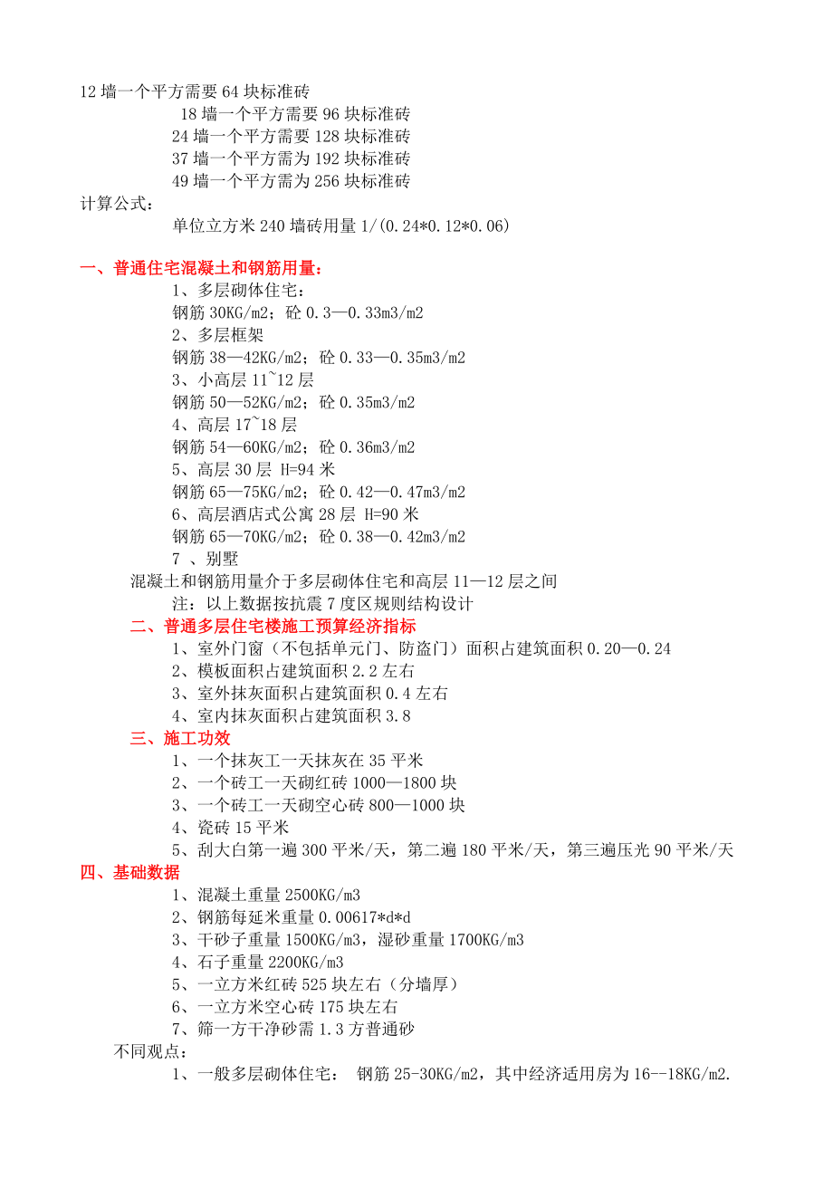 [建筑]12墙一个平方需要64块标准砖.doc_第1页