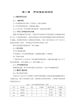 环境影响评价报告公示：萘系高效减水剂生产线8、噪声环评报告.doc