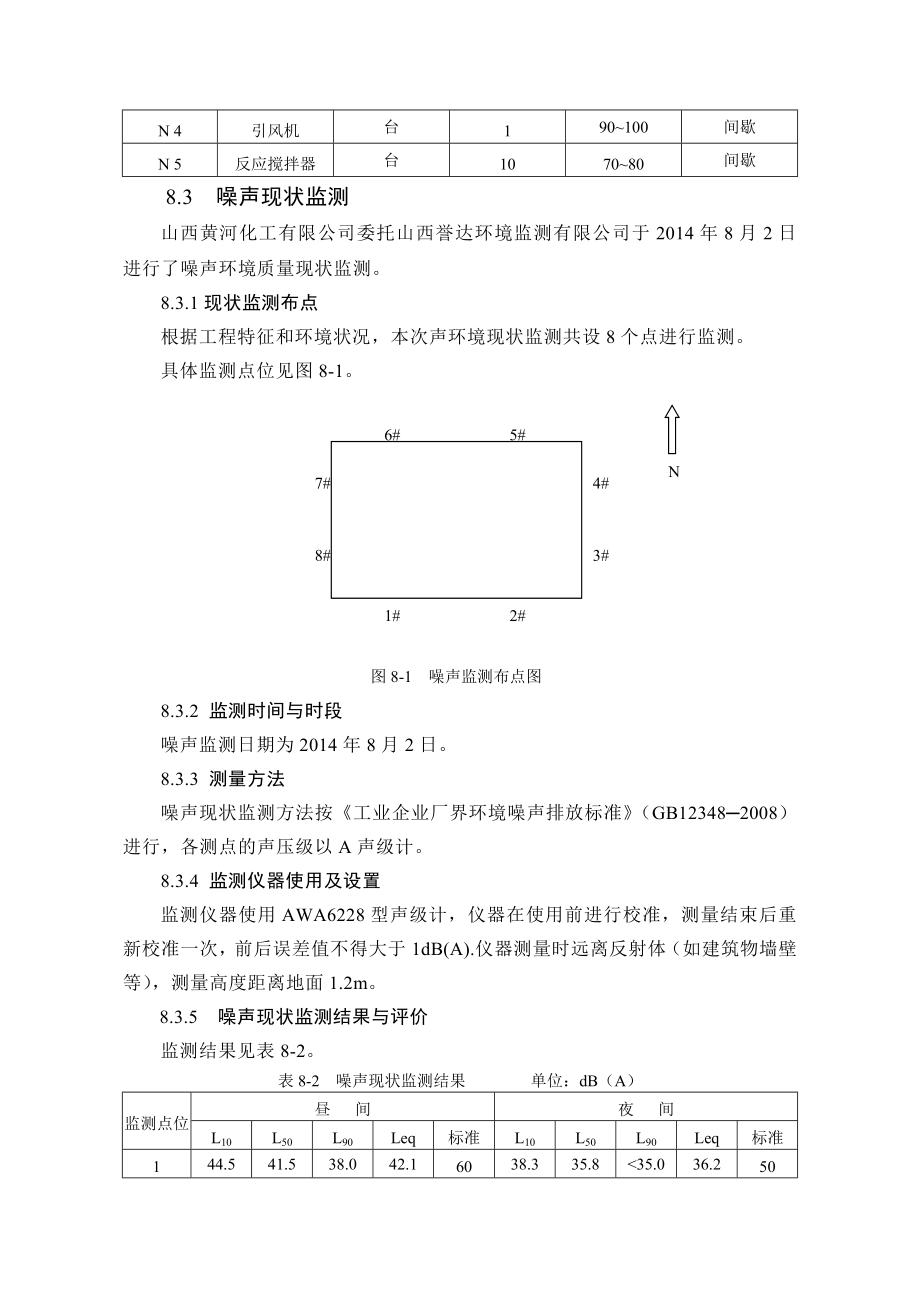 环境影响评价报告公示：萘系高效减水剂生产线8、噪声环评报告.doc_第2页