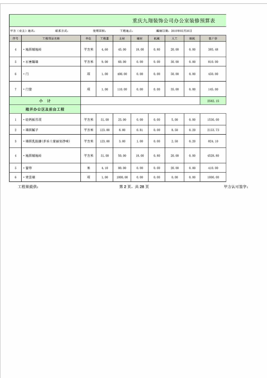 办公室装修预算表.doc_第2页