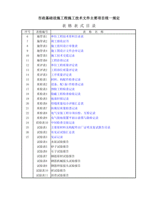 市政工程技术资料表格(最全).doc