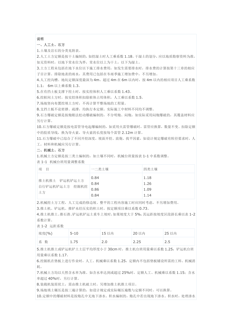 03土建工程量清单计算规则.doc_第1页