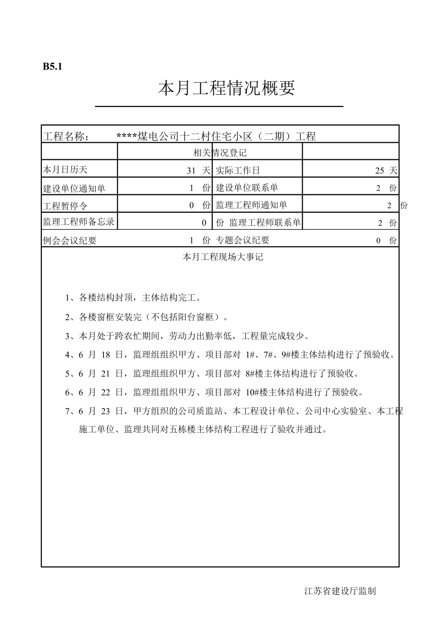 江苏省某住宅小区工程5月份监理月报.doc_第2页