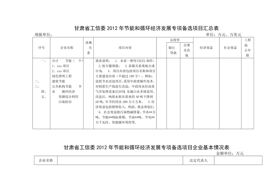 节能和循环经济发展专项项目资金申请报告.doc_第3页